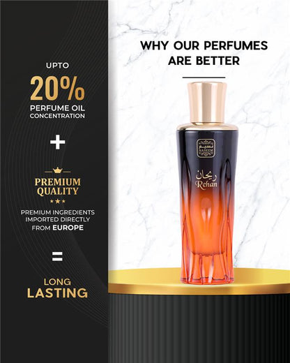 Naseem Rehan aqua perfume , shown in a premium banner with claims of up to 20% perfume oil concentration, premium European ingredients, and long-lasting masculine fragrance.